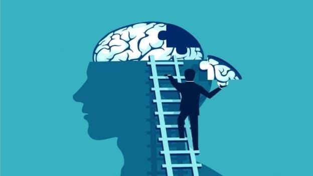 Employability Skills