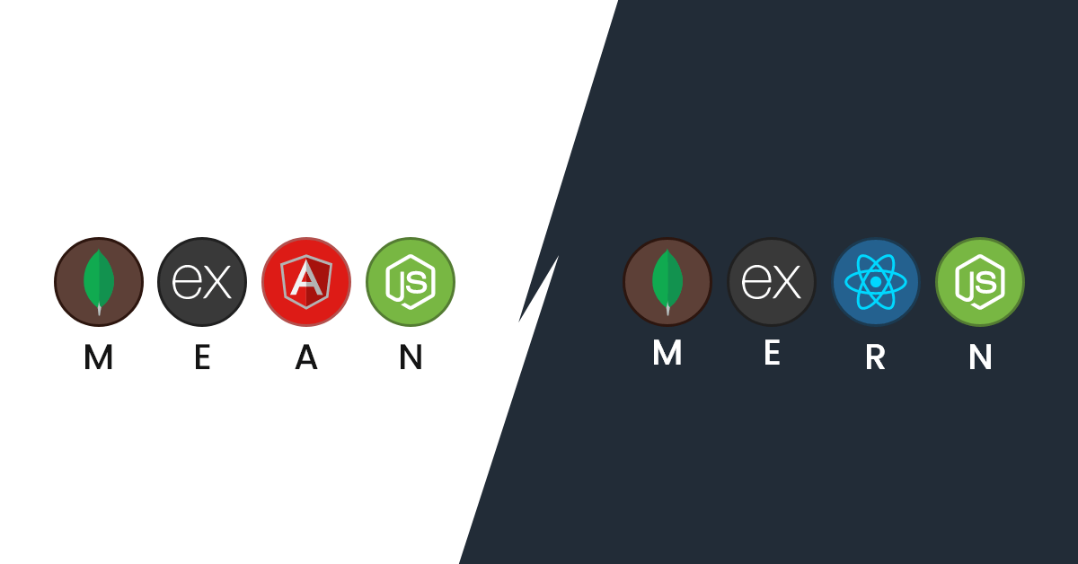 Certified Specialist in Full Stack Development