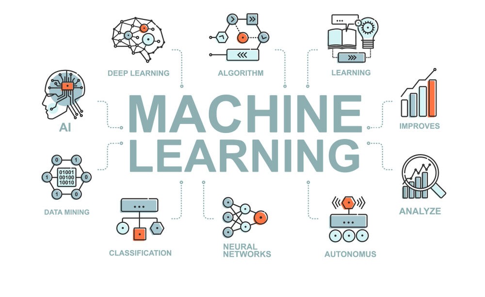 Internship on Artificial Intelligence and Machine Learning | TKM College