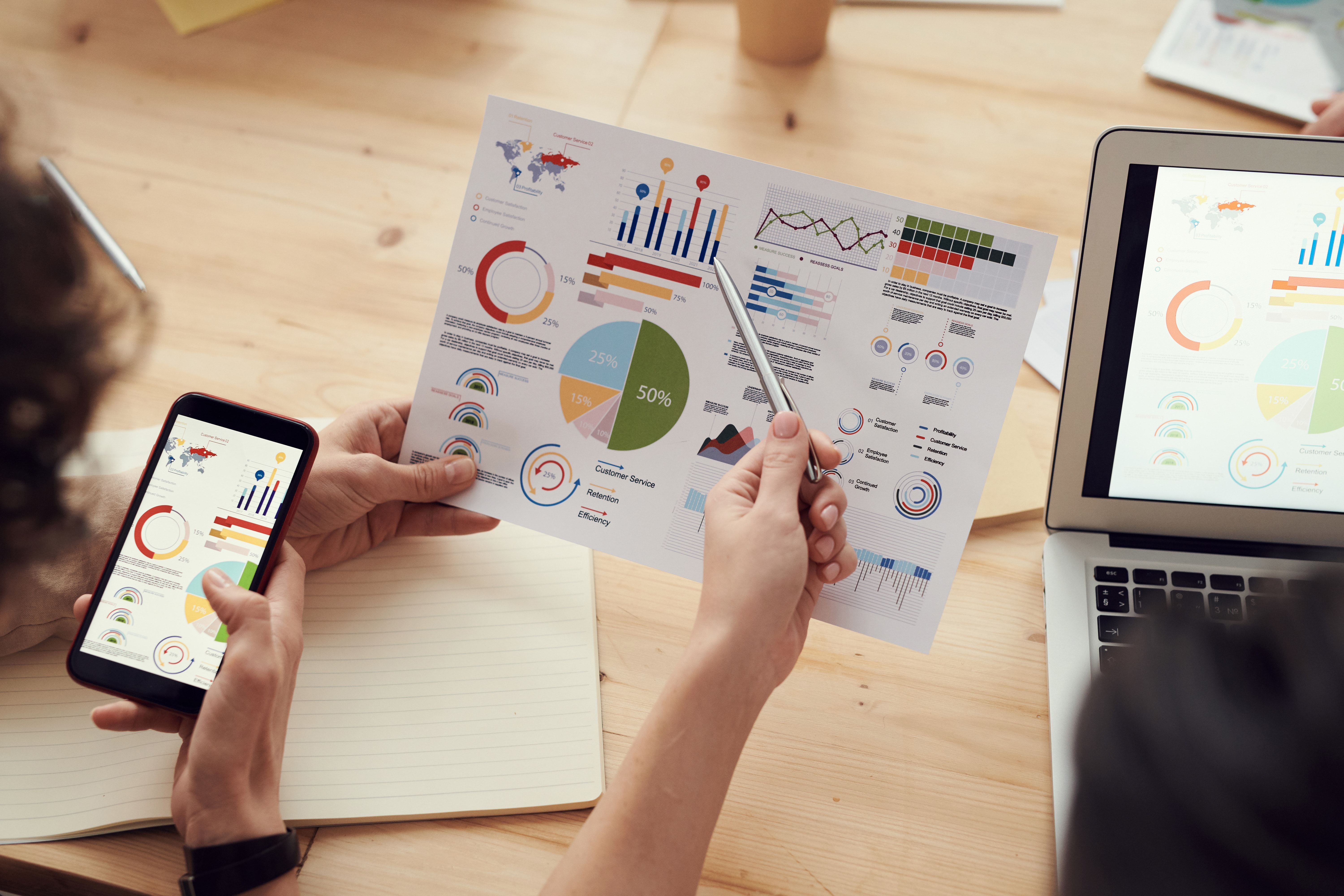 Data Engineering and Data Visualization
